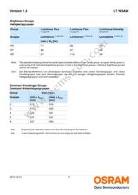 LT W5AM-KZLY-36-0-350-R18 Datasheet Page 5