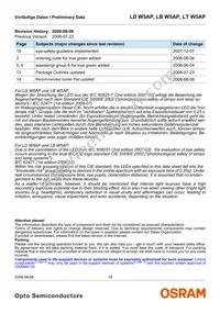 LT W5AP-LYMZ-36-Z Datasheet Page 18