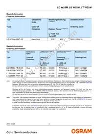 LT W5SM-JYJZ-34-0-350-R18-Z Datasheet Page 2