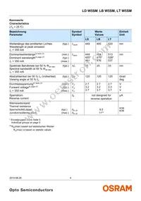 LT W5SM-JYJZ-34-0-350-R18-Z Datasheet Page 4