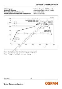 LT W5SM-JYJZ-34-0-350-R18-Z Datasheet Page 18