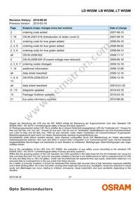 LT W5SM-JYJZ-34-0-350-R18-Z Datasheet Page 21