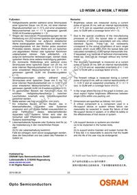 LT W5SM-JYJZ-34-0-350-R18-Z Datasheet Page 23