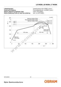 LT W5SN-LXLY-34-0-700-R18-Z-LM Datasheet Page 18