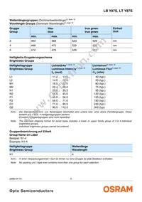 LT Y87S-N1P2-35-Z Datasheet Page 5