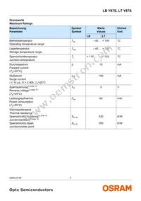 LT Y87S-P1Q2-35 Datasheet Page 3