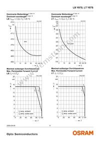 LT Y87S-P1Q2-35 Datasheet Page 8