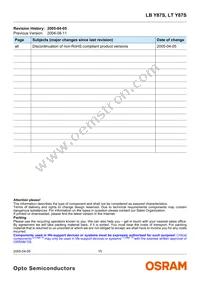 LT Y87S-P1Q2-35 Datasheet Page 15