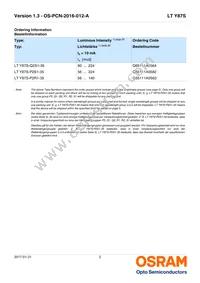 LT Y87S-Q2S1-35-Z Datasheet Page 2