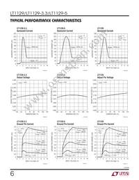 LT1129MPST-3.3 Datasheet Page 6