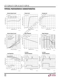 LT1129MPST-3.3 Datasheet Page 8