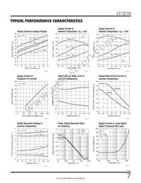 LT1210CR Datasheet Page 7