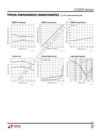 LT3009ESC8-5 Datasheet Page 9