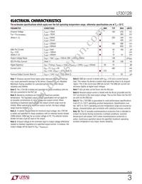 LT3012BEDE Datasheet Page 3