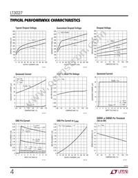 LT3027IDD Datasheet Page 4