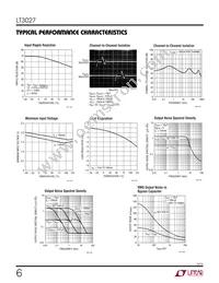 LT3027IDD Datasheet Page 6