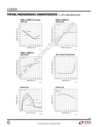 LT3029IDE Datasheet Page 6