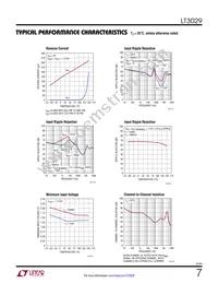 LT3029IDE Datasheet Page 7