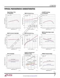 LT3070MPUFD Datasheet Page 7