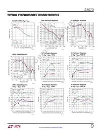 LT3070MPUFD Datasheet Page 9