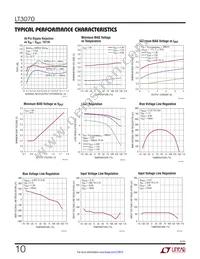 LT3070MPUFD Datasheet Page 10