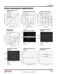 LT3070MPUFD Datasheet Page 11