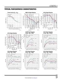 LT3070MPUFD-1#TRPBF Datasheet Page 9