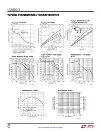 LT3080IDD-1 Datasheet Page 6