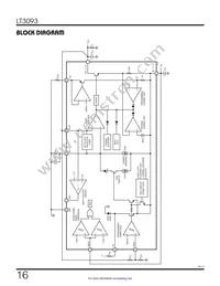 LT3093IMSE#PBF Datasheet Page 16