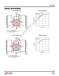 LT3466EFE Datasheet Page 15