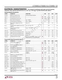 LT3582EUD-5#TRPBF Datasheet Page 3