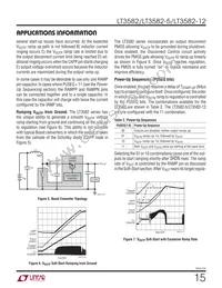 LT3582EUD-5#TRPBF Datasheet Page 15