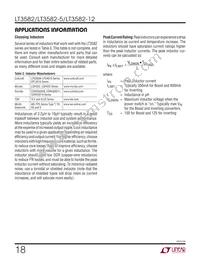 LT3582EUD-5#TRPBF Datasheet Page 18