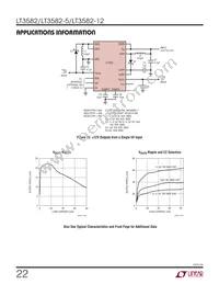 LT3582EUD-5#TRPBF Datasheet Page 22