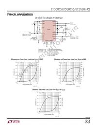 LT3582EUD-5#TRPBF Datasheet Page 23