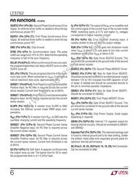 LT3782IFE Datasheet Page 6