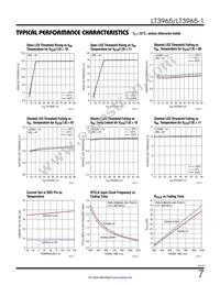 LT3965IFE-1#TRPBF Datasheet Page 7