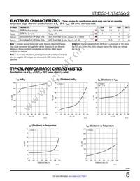 LT4356HDE-1 Datasheet Page 5