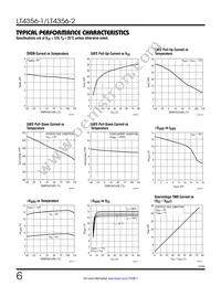 LT4356HDE-1 Datasheet Page 6