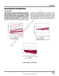 LT6654BHLS8-5 Datasheet Page 15