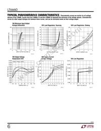 LT6660KCDC-5 Datasheet Page 6