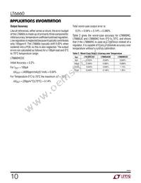 LT6660KCDC-5 Datasheet Page 10