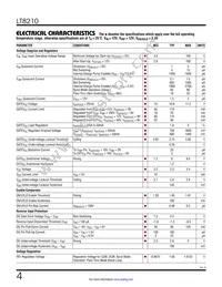 LT8210IFE#TRPBF Datasheet Page 4