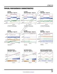 LT8210IFE#TRPBF Datasheet Page 9