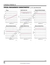 LT8302MPS8E#TRPBF Datasheet Page 6