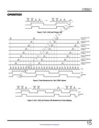 LT8551IUKG#TRPBF Datasheet Page 15