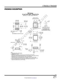 LT8606HMSE#TRPBF Datasheet Page 21