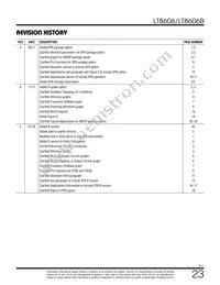 LT8606HMSE#TRPBF Datasheet Page 23