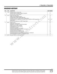 LT8608HMSE#TRPBF Datasheet Page 23