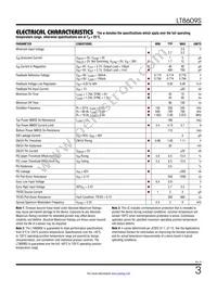 LT8609SEV#PBF Datasheet Page 3